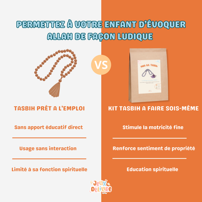 Kit Tasbih à faire soi-même en Silicone Pastel