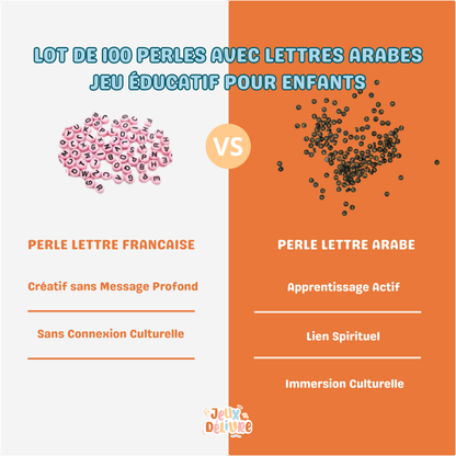 Lot de 100 Perles avec Lettres Arabes – Jeu Éducatif pour Enfants