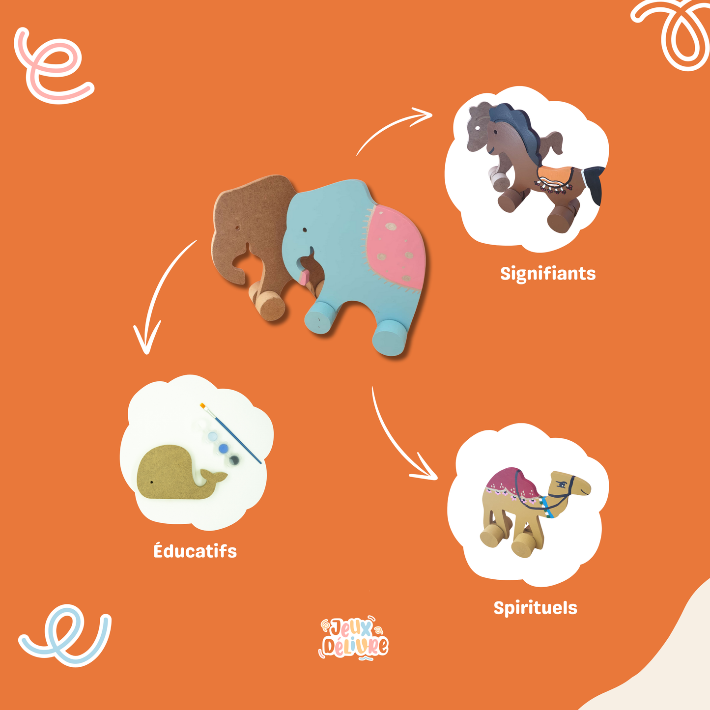Figurine Éducative en Bois – Sourate Al FIl : L’Éléphant